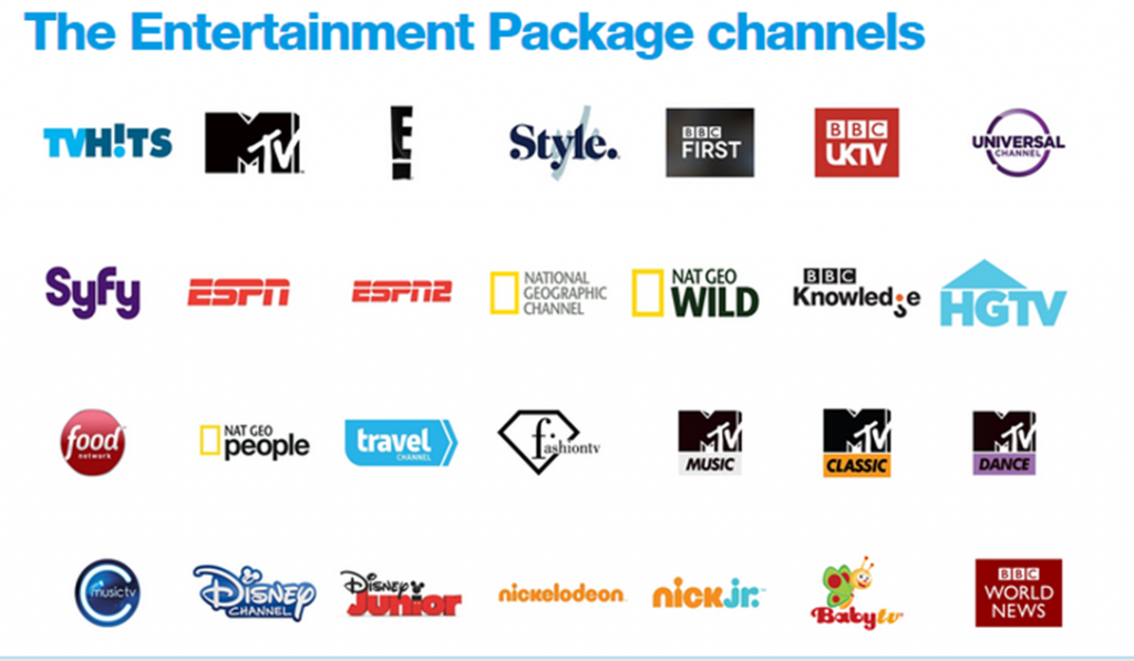 Fetch - entertainment package