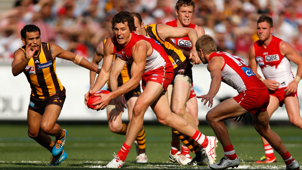 Telstra HD Sports offer