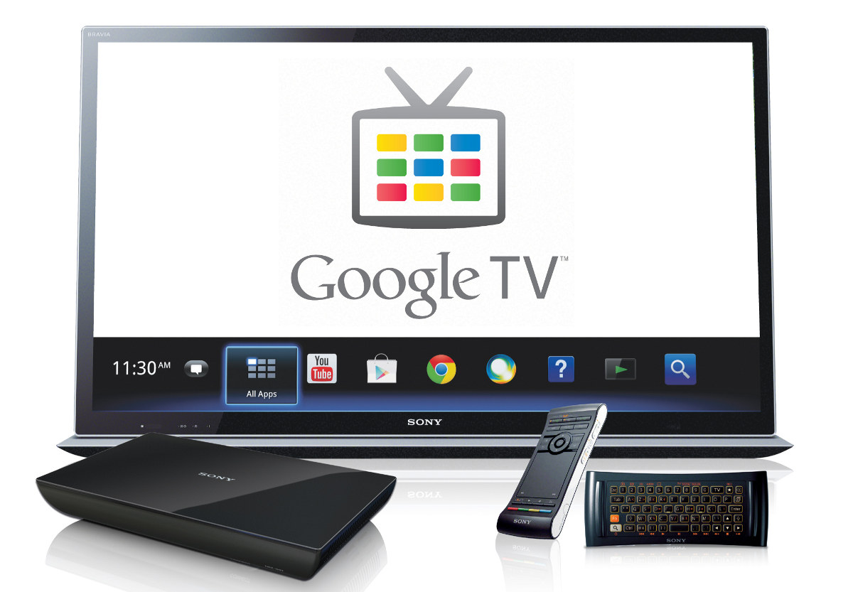 https://www.comparetv.com.au/wp-content/uploads/2014/02/Google-TV.jpg