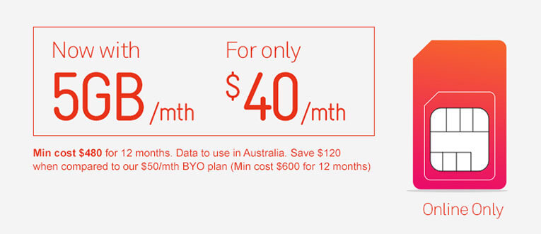 Telstra Mx Plan