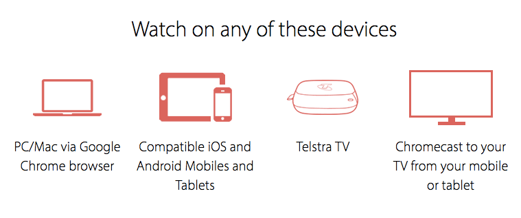 foxtel now supported devices